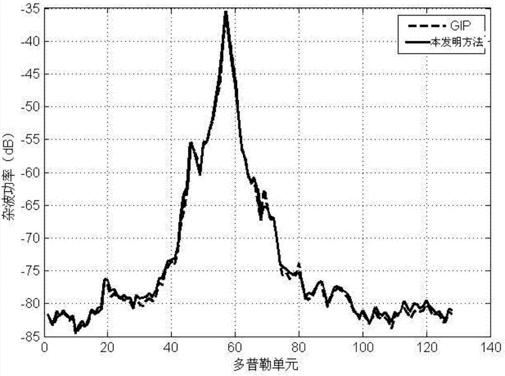 天博体育入口